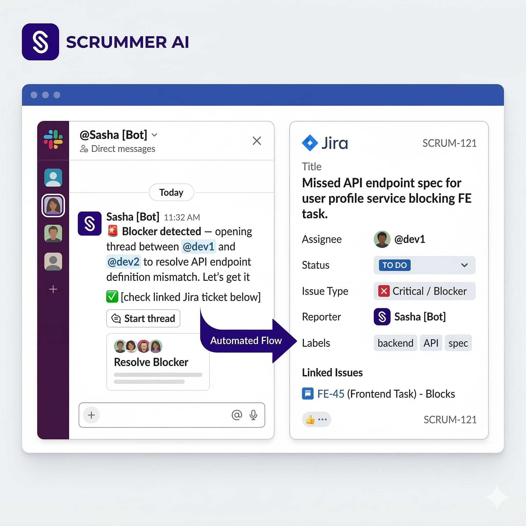 AI scrum assistant automatically detecting blockers and creating Jira tickets via Slack